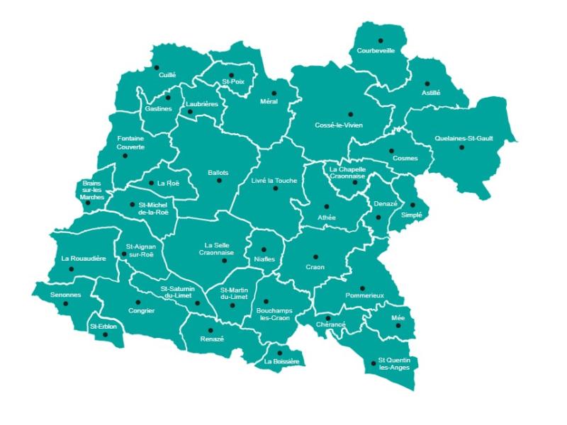 Situation administrative